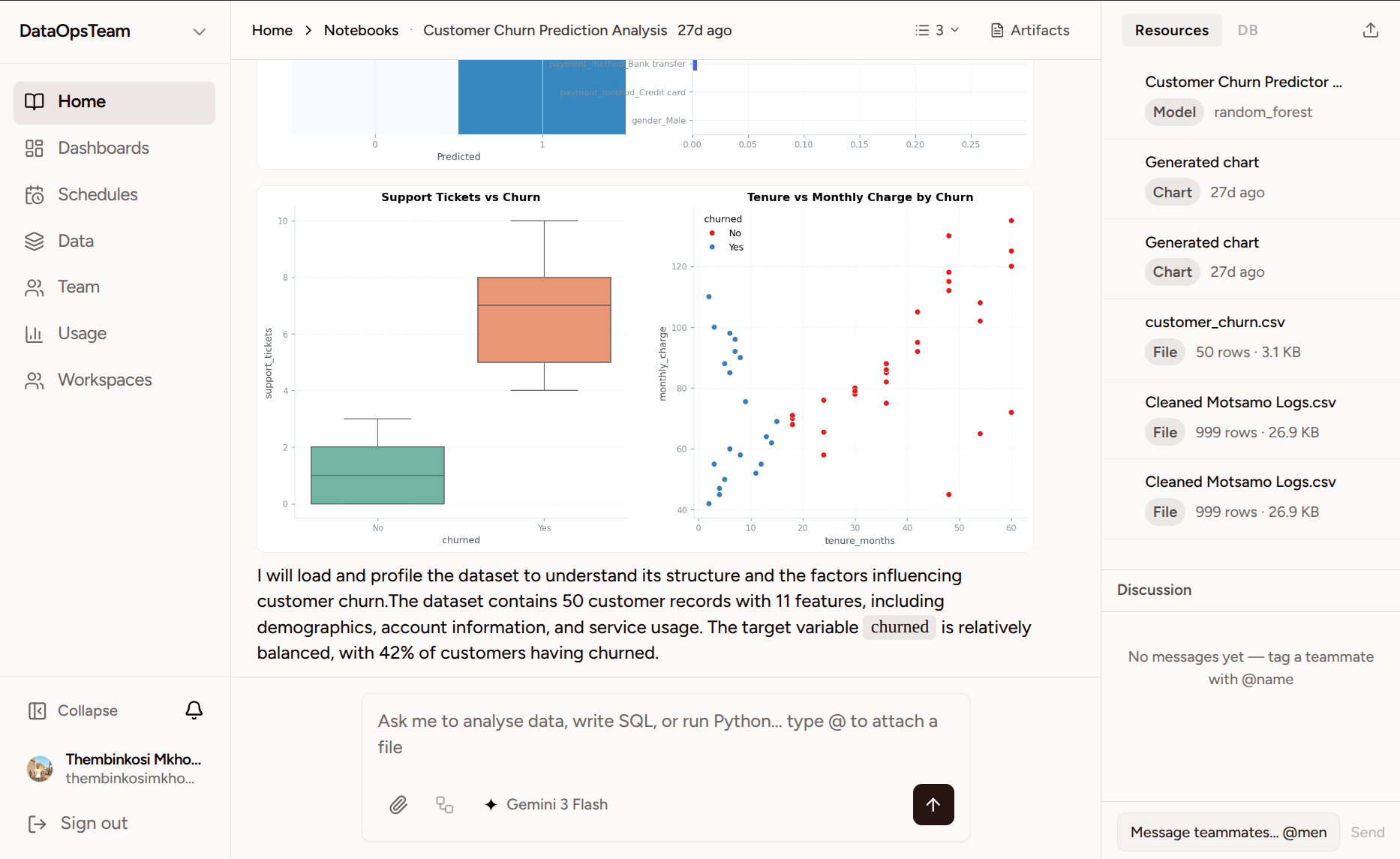 DataOps platform hero